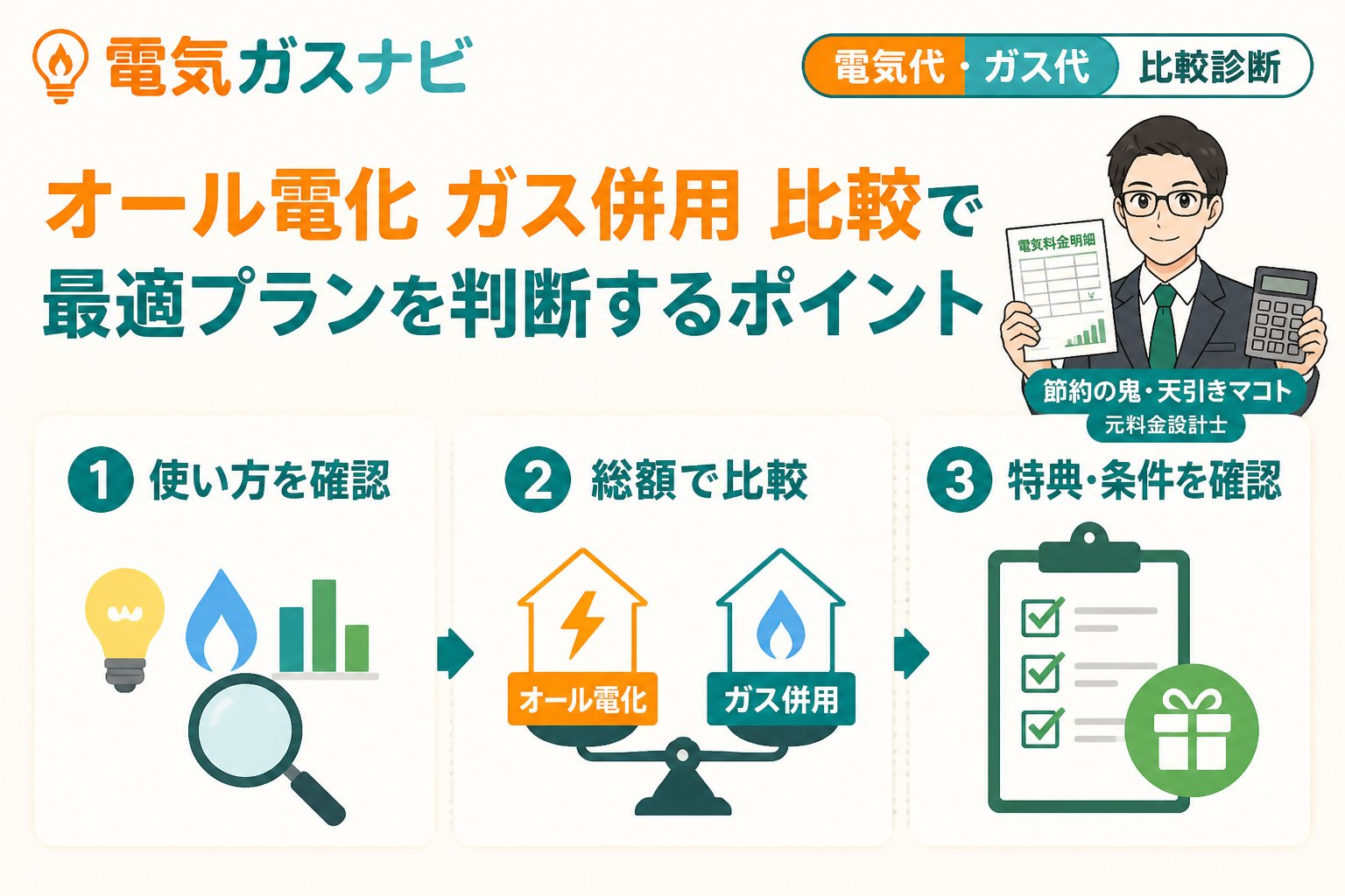 ガス比較 オール電化 ガス併用 比較で最適プランを判断するポイント