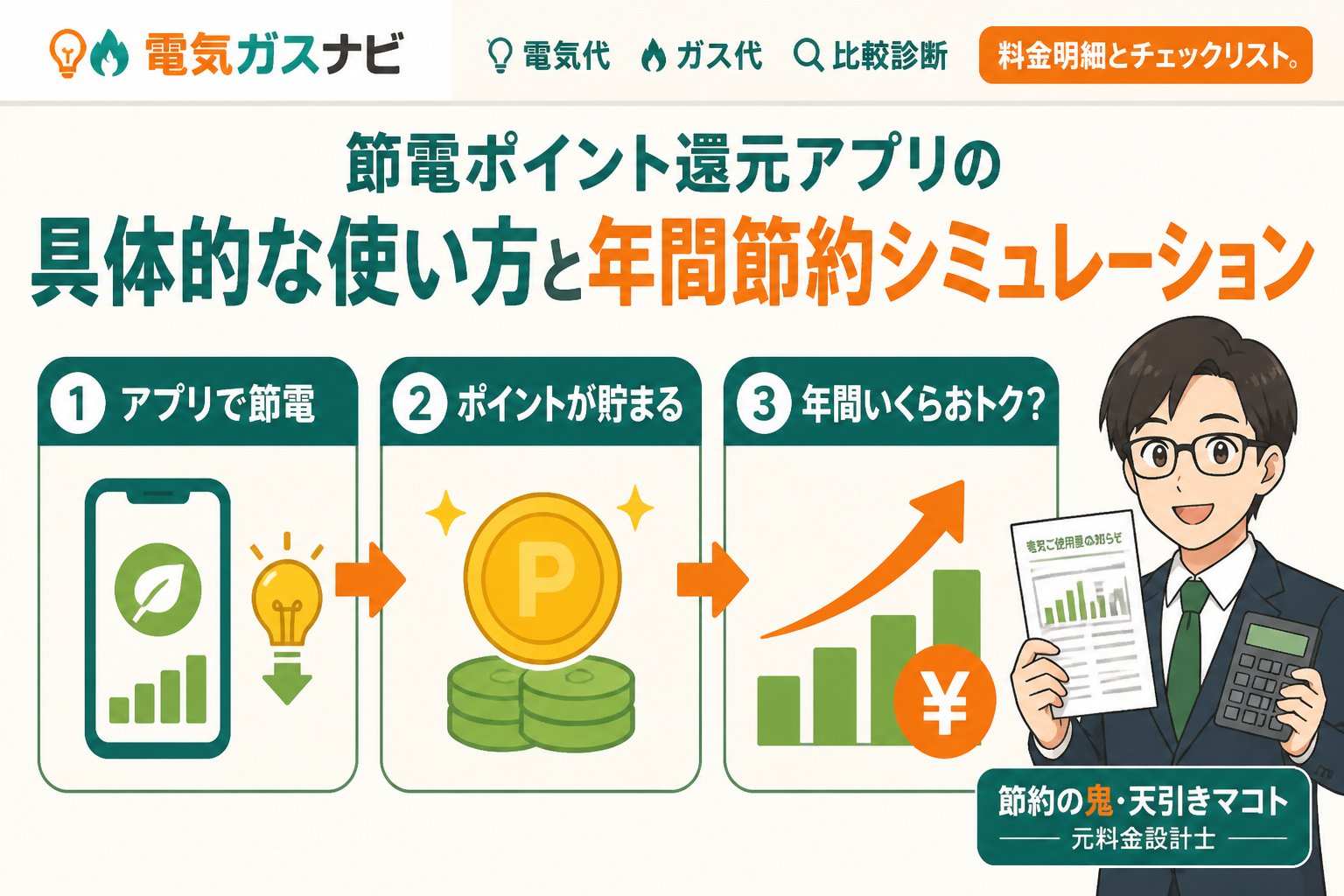 節約 節電ポイント還元アプリの具体的な使い方と年間節約シミュレーション