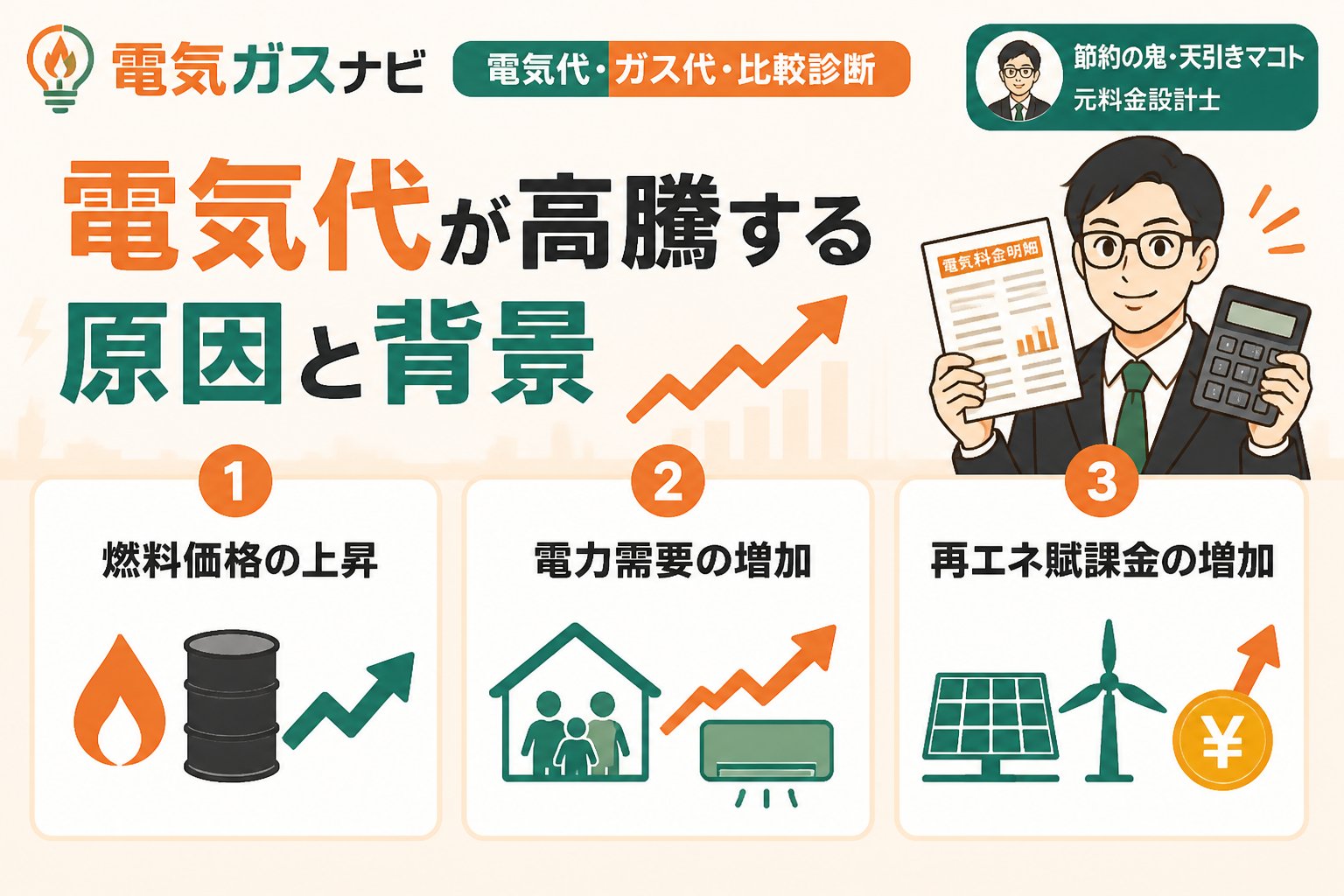 電力比較 電気代が高騰する原因と背景