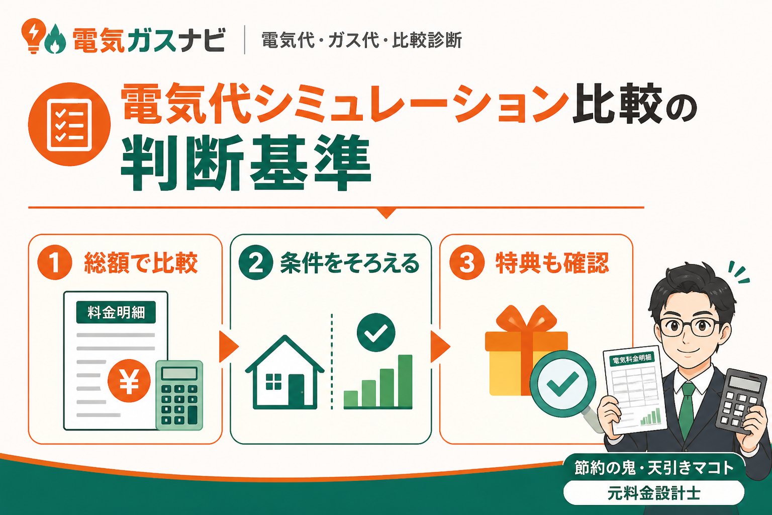 電力比較 電気代シミュレーション比較の判断基準