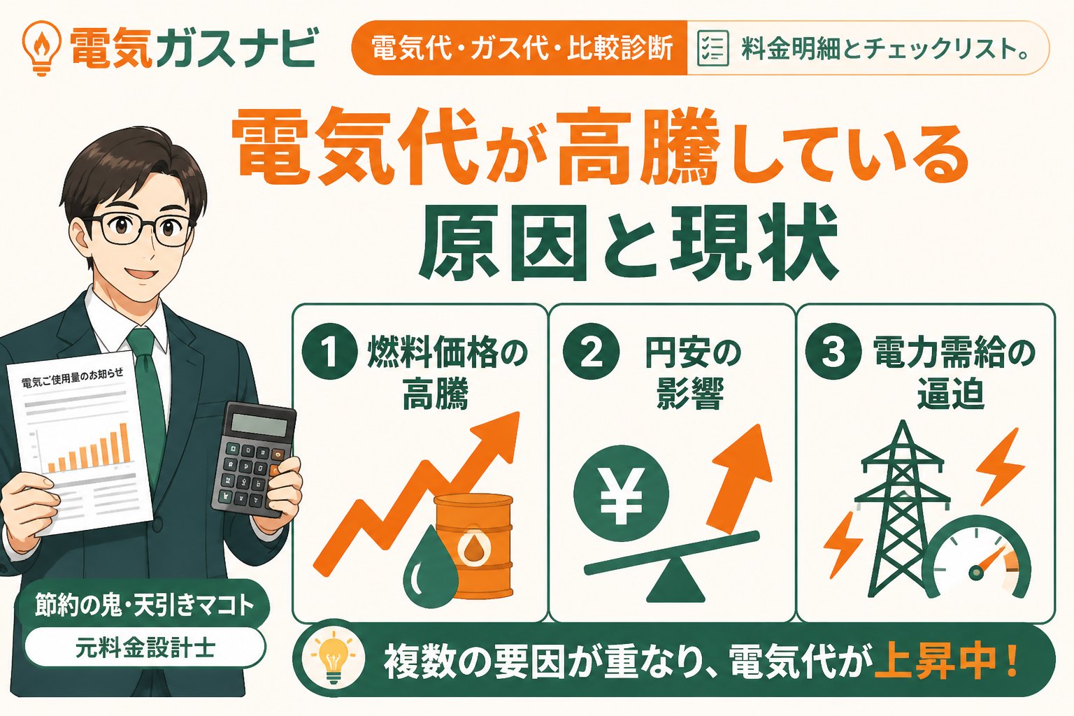 電力比較 電気代が高騰している原因と現状