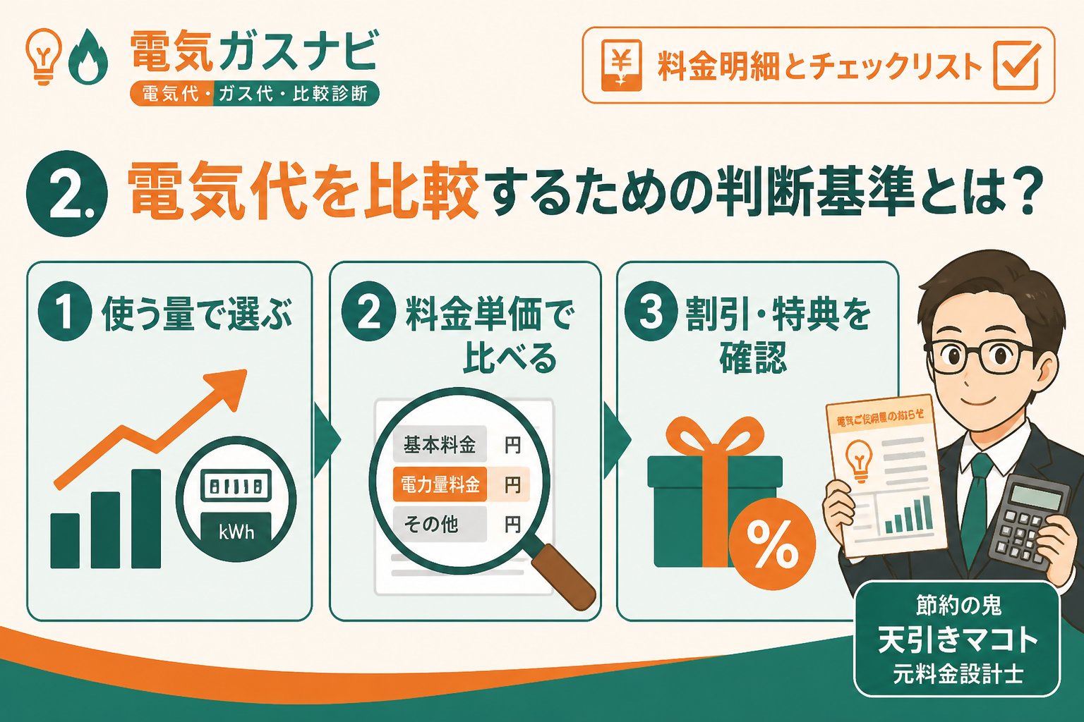 電力比較 2. 電気代を比較するための判断基準とは？
