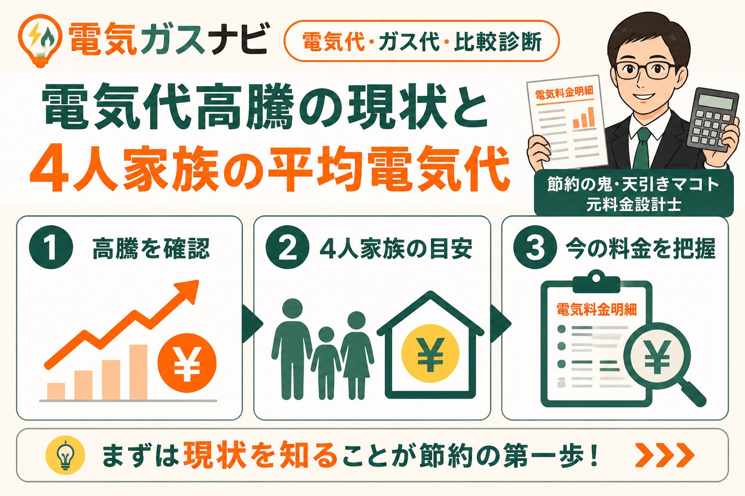 電力比較 電気代高騰の現状と4人家族の平均電気代