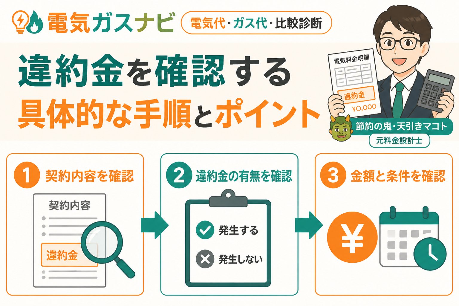 電力比較 違約金を確認する具体的な手順とポイント
