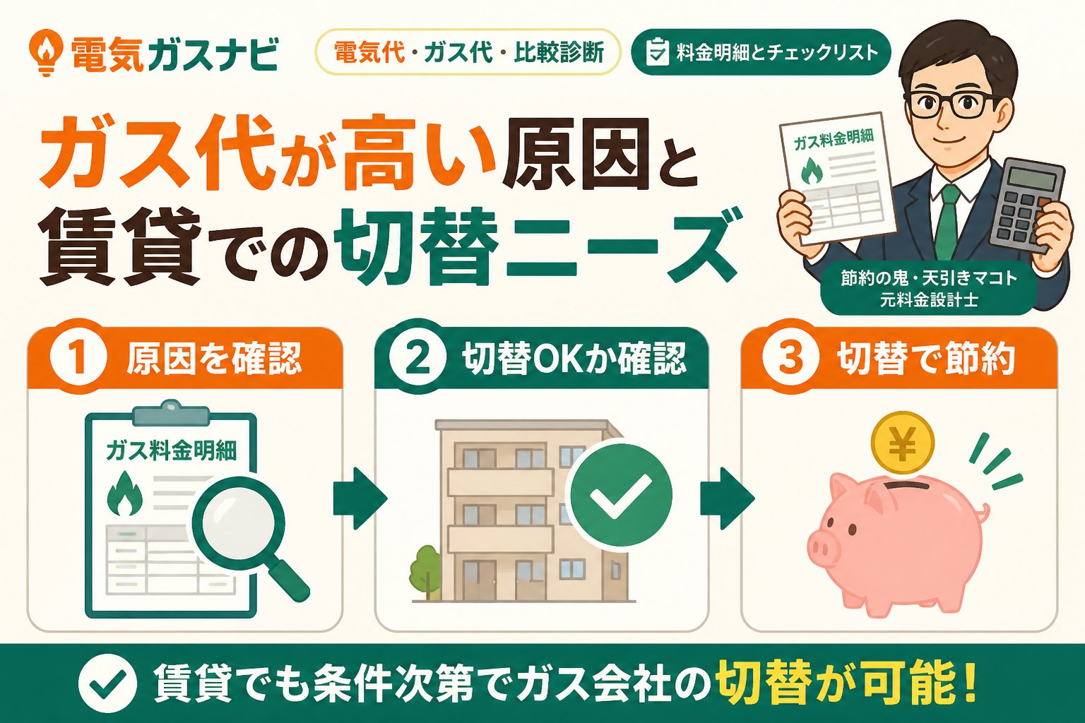 ガス比較 ガス代が高い原因と賃貸での切替ニーズ