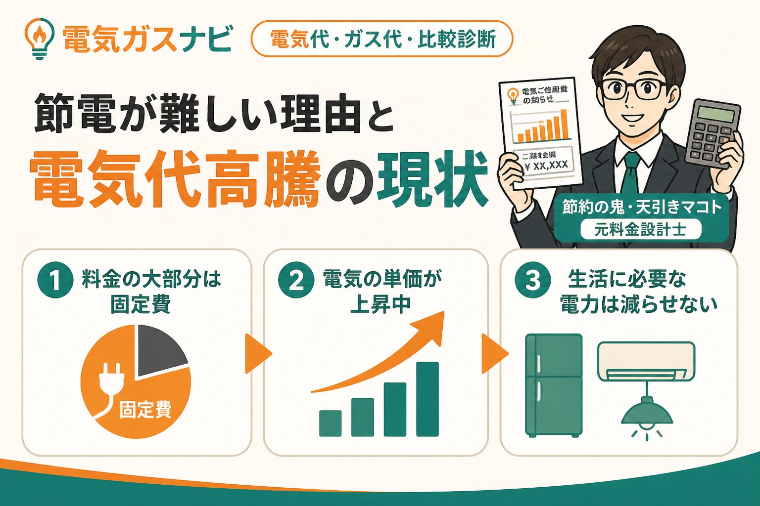 節約 節電が難しい理由と電気代高騰の現状