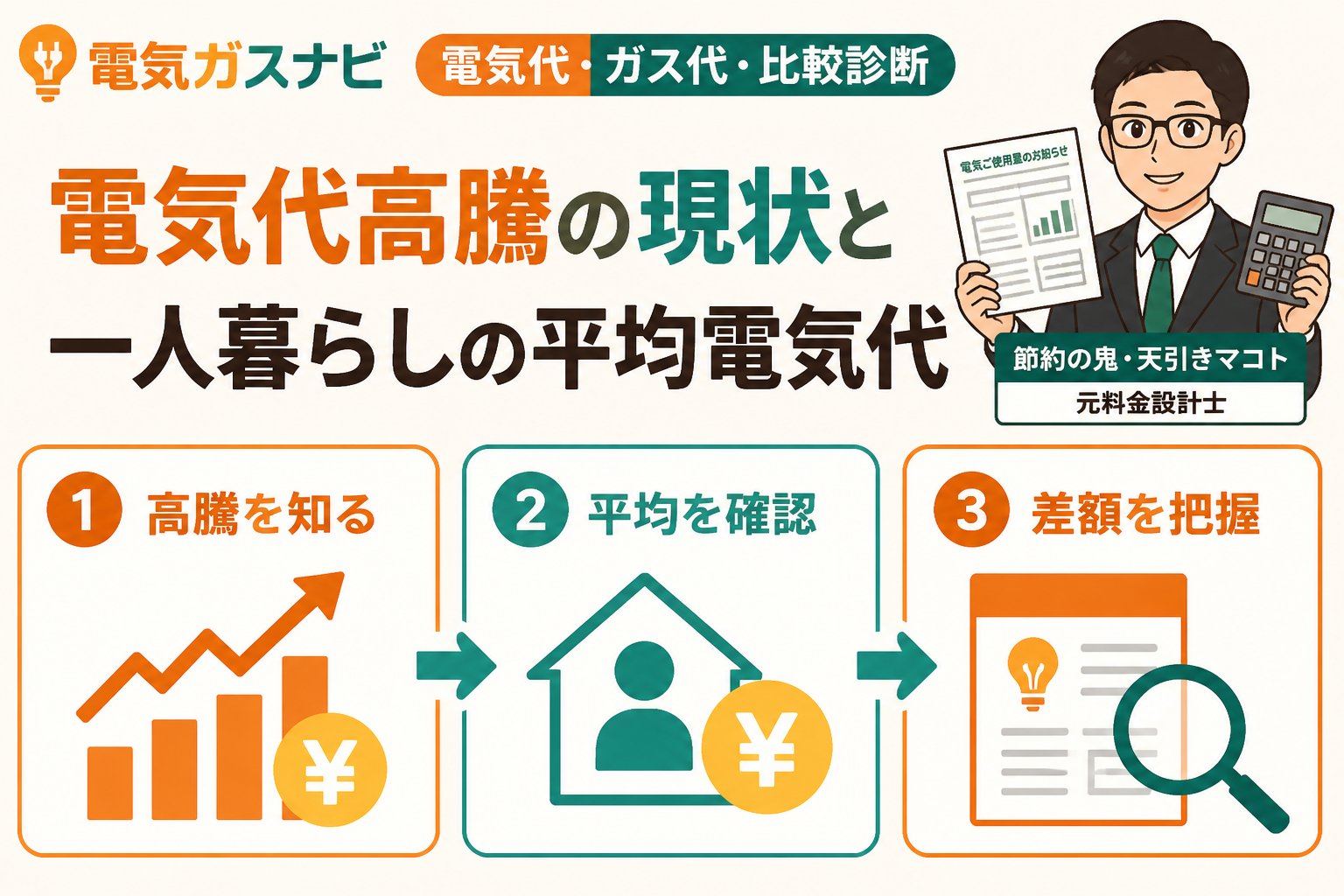 節約 電気代高騰の現状と一人暮らしの平均電気代