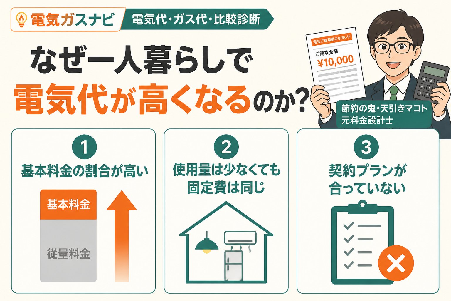 節約 なぜ一人暮らしで電気代が高くなるのか？