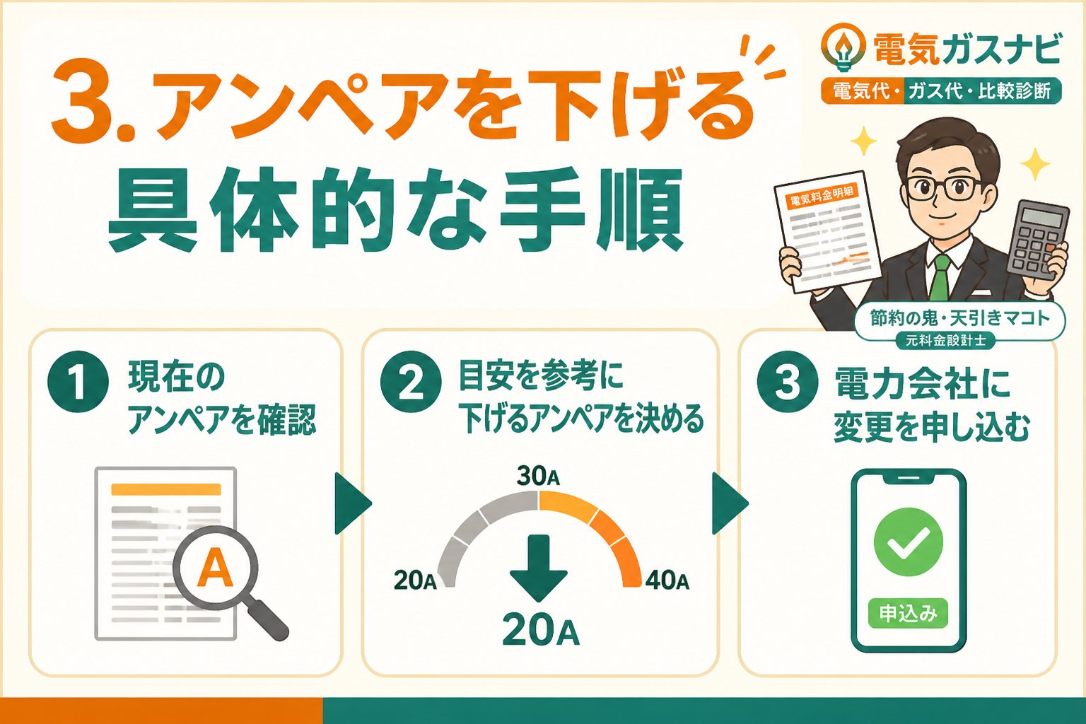 節約 3. アンペアを下げる具体的な手順