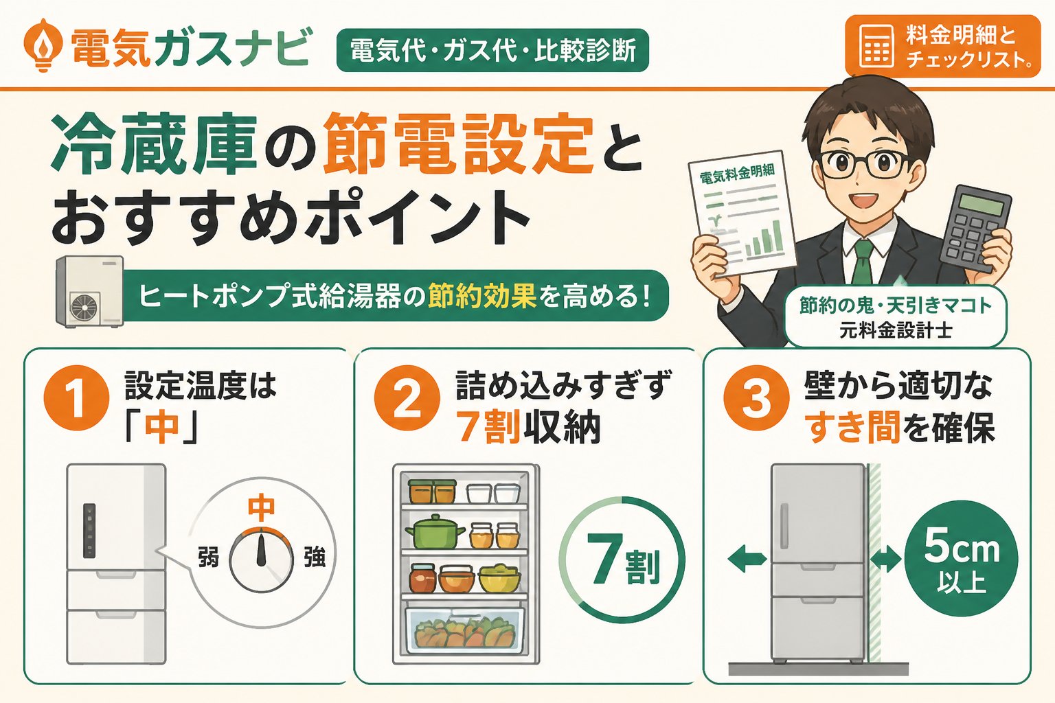 節約 冷蔵庫の節電設定とおすすめポイント