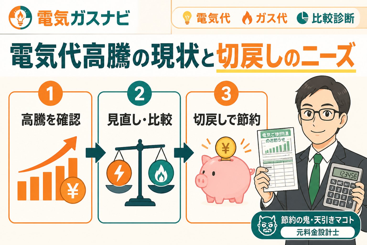 新電力 電気代高騰の現状と切戻しのニーズ