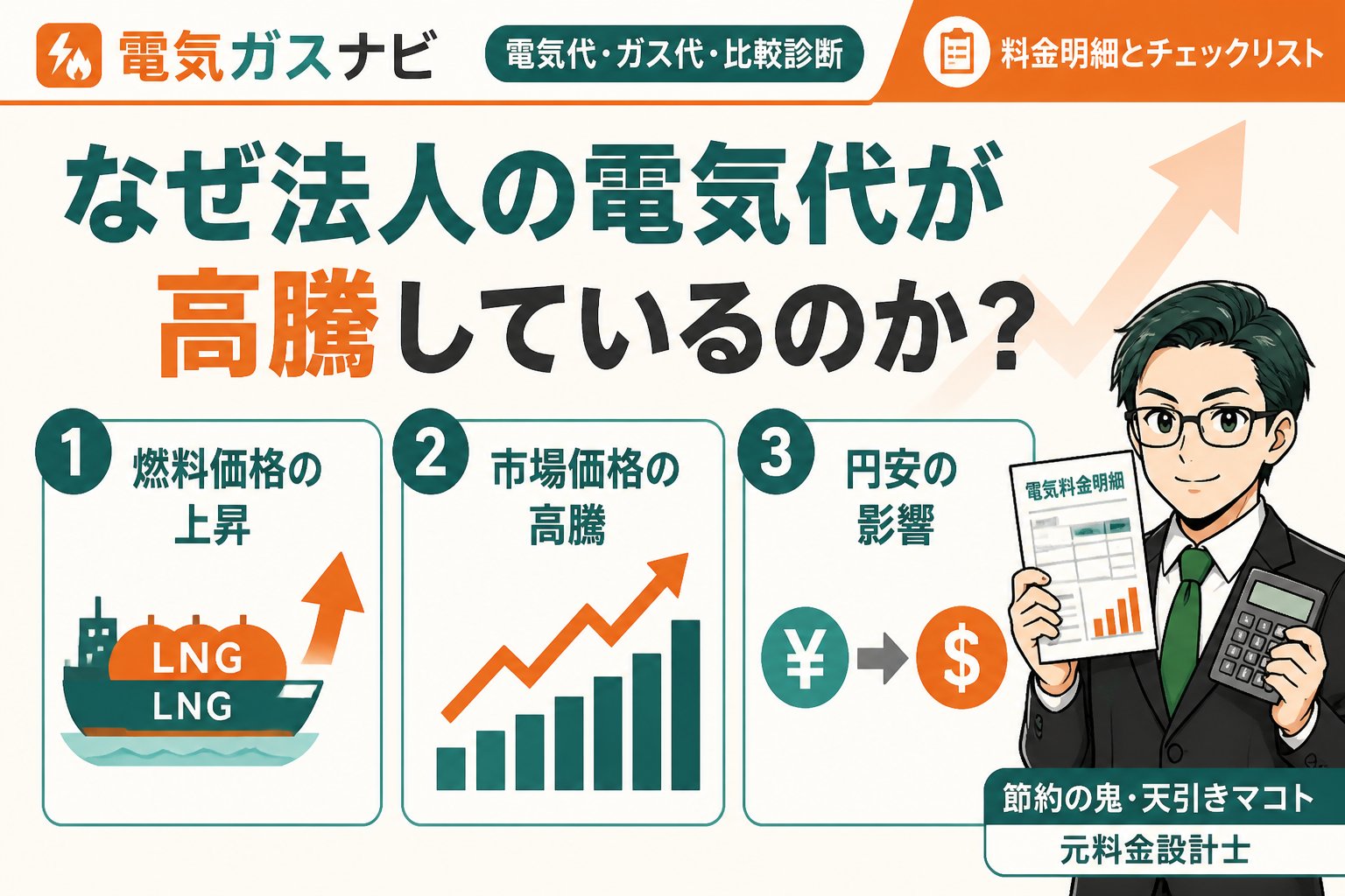 新電力 1. なぜ法人の電気代が高騰しているのか？原因と背景