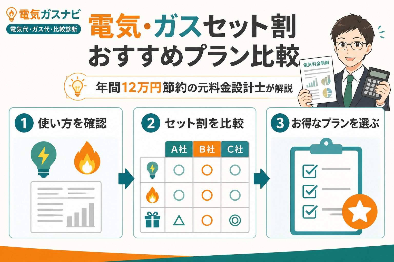 電力比較 電気 ガス セット割 おすすめプラン比較