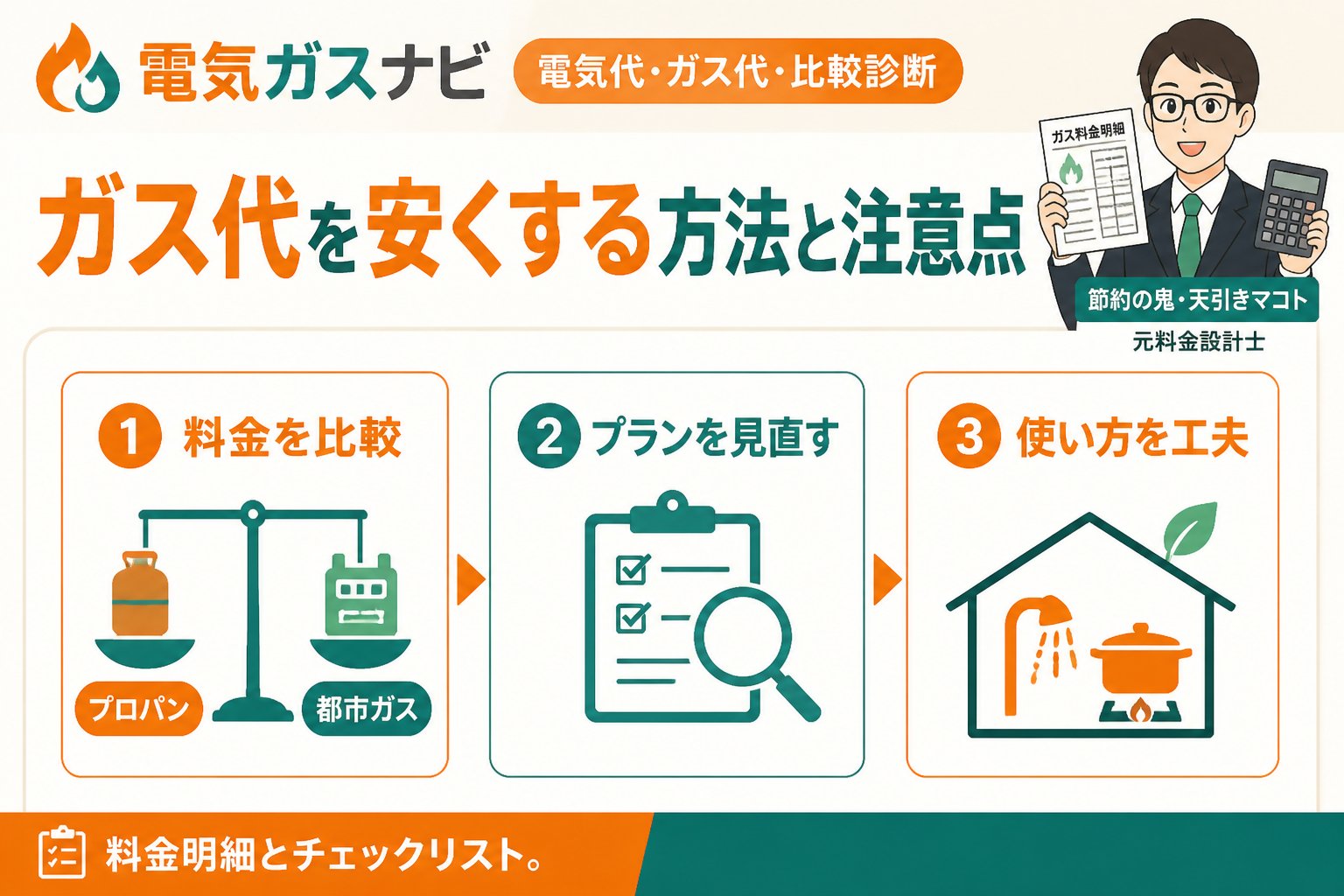 ガス比較 ガス代を安くする方法と注意点
