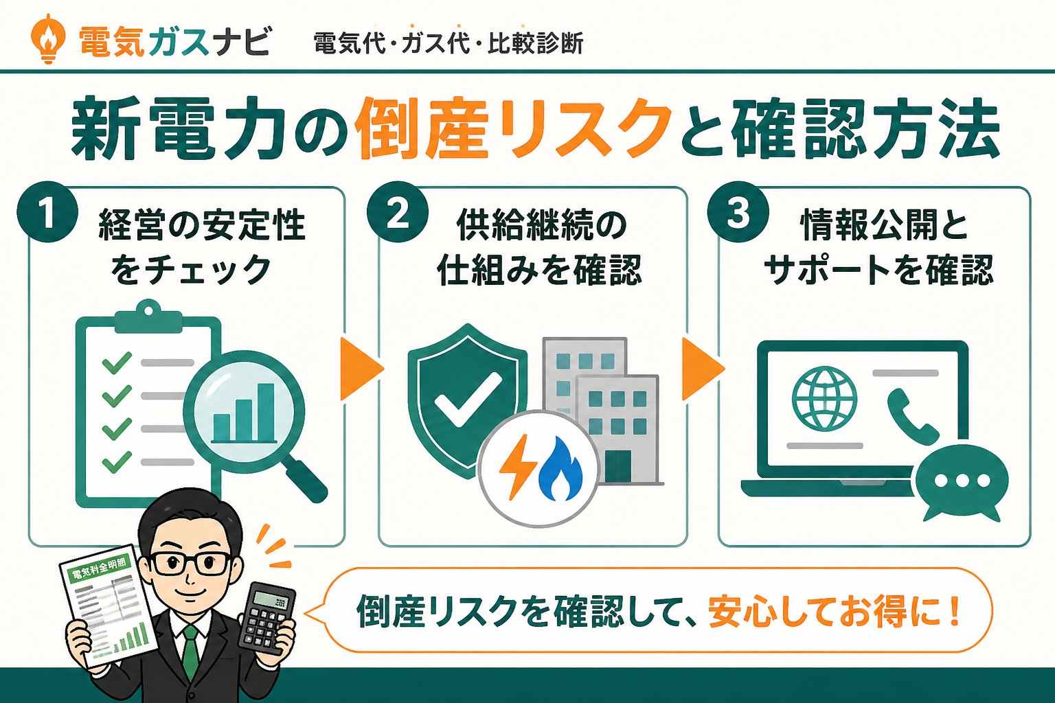 新電力 新電力の倒産リスクと確認方法