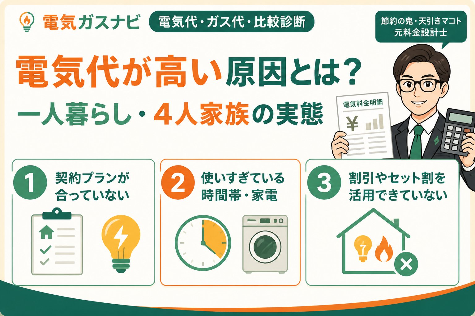 電力比較 電気代が高い原因とは？一人暮らし・4人家族の実態