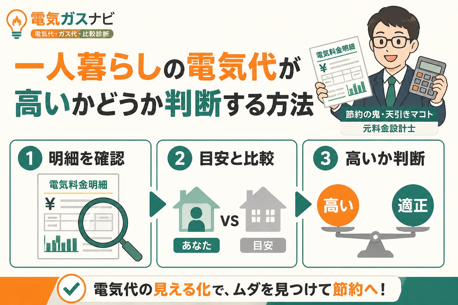 電力比較 一人暮らしの電気代が高いかどうか判断する方法