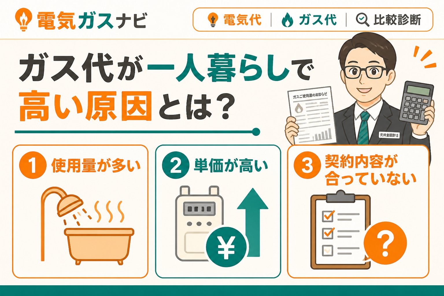 ガス比較 ガス代が一人暮らしで高い原因とは？