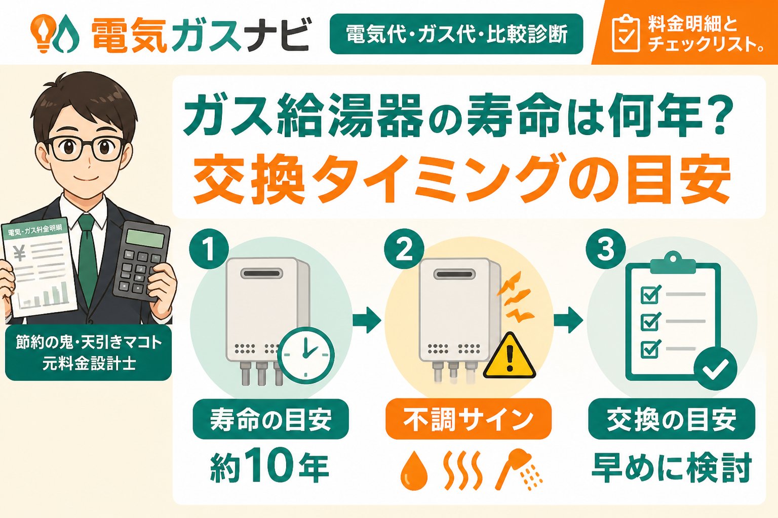 ガス比較 ガス給湯器の寿命は何年？交換タイミングの目安