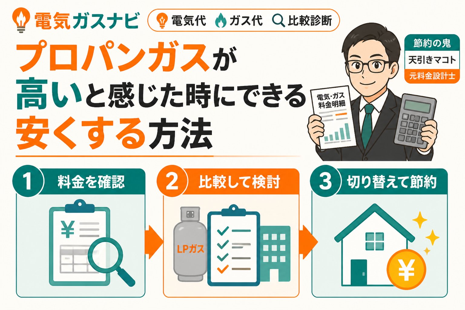 ガス比較 プロパンガスが高いと感じた時にできる安くする方法