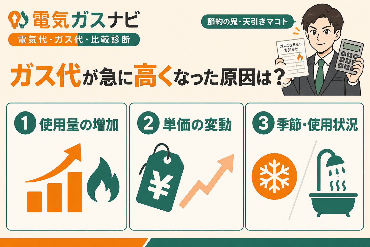 ガス比較 ガス代が急に高くなった原因は？