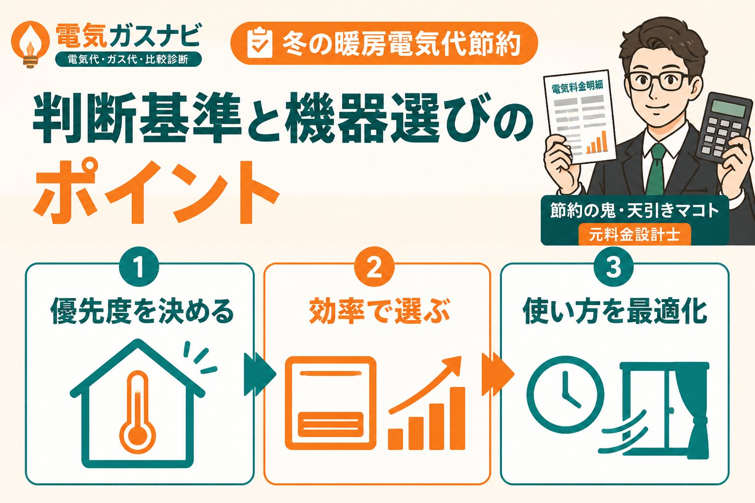 節約 冬の暖房電気代節約のための判断基準と機器選びのポイント