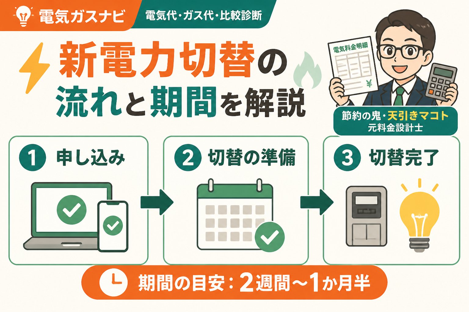 新電力 新電力切替の流れと期間を具体的に解説