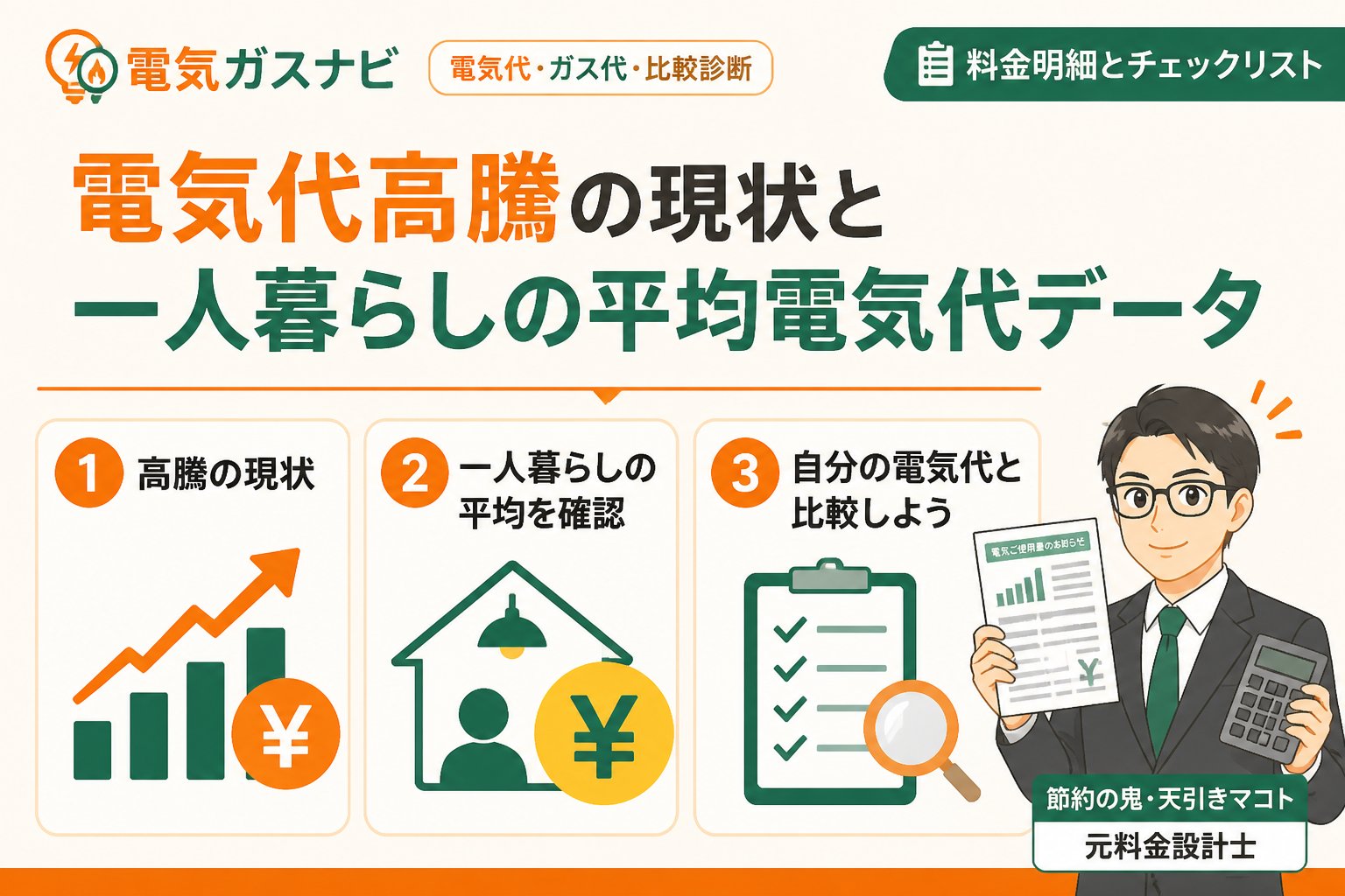 電力比較 電気代高騰の現状と一人暮らしの平均電気代データ