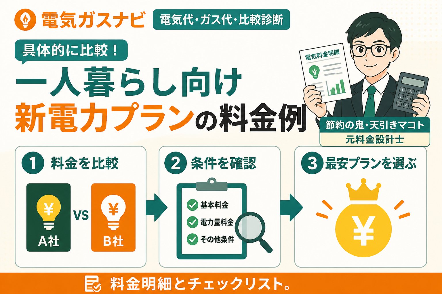 電力比較 具体的に比較！一人暮らし向け新電力プランの料金例