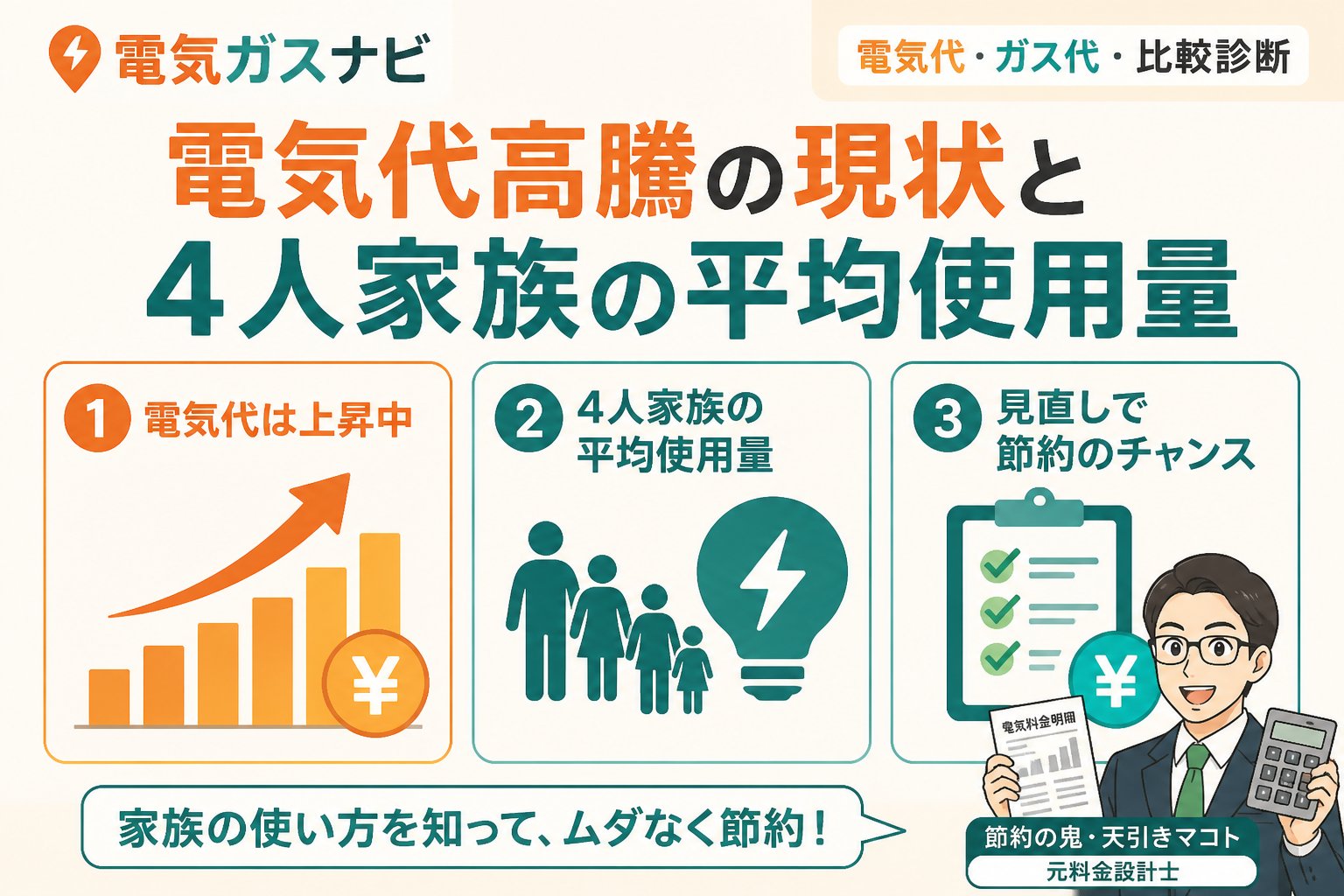 電力比較 電気代高騰の現状と4人家族の平均使用量