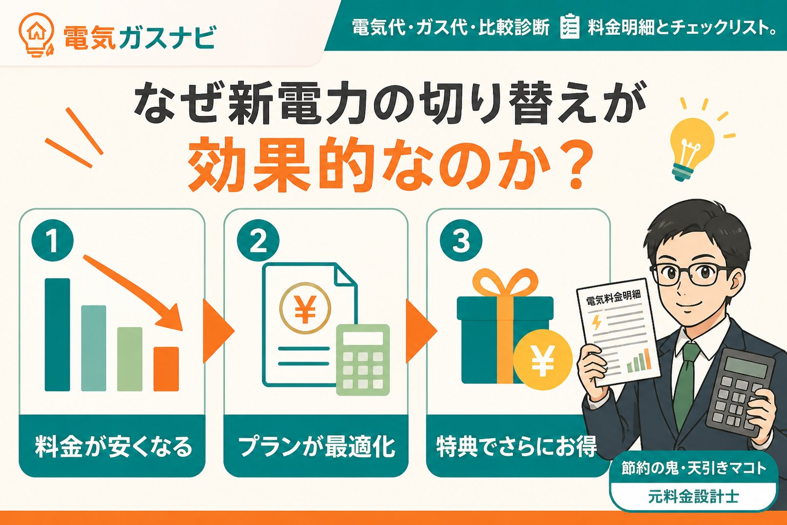 電力比較 なぜ新電力の切り替えが効果的なのか？