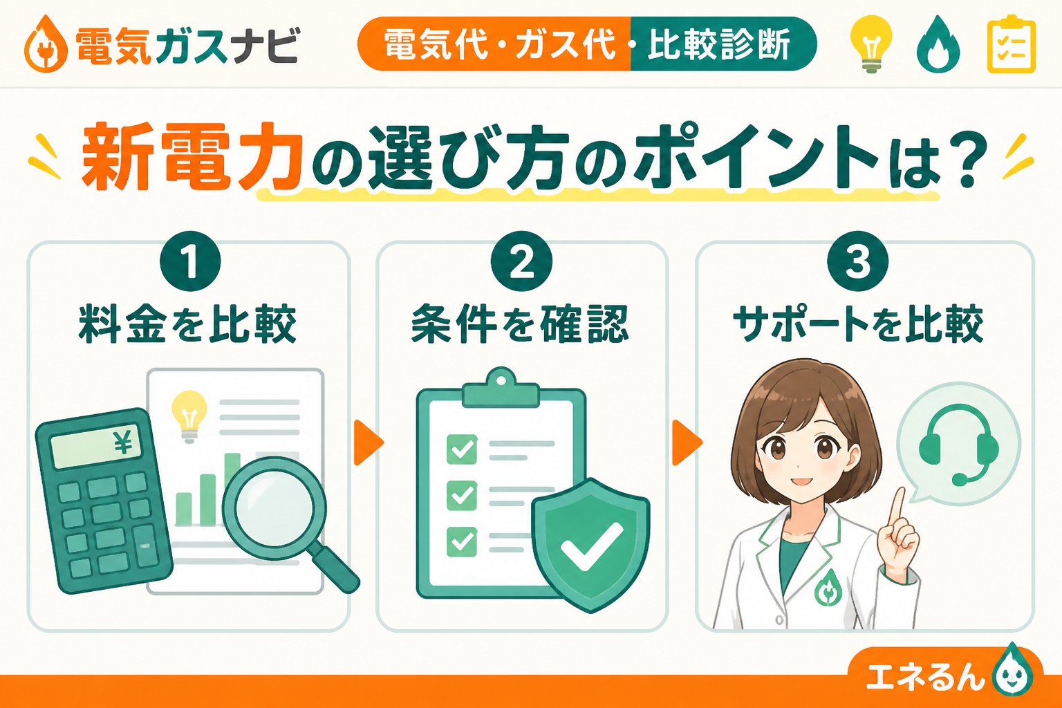 新電力 新電力の選び方のポイントは？