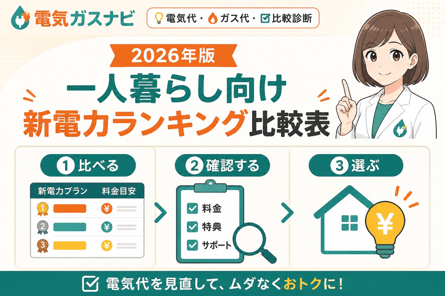 新電力 2026年版 一人暮らし向け新電力ランキング比較表