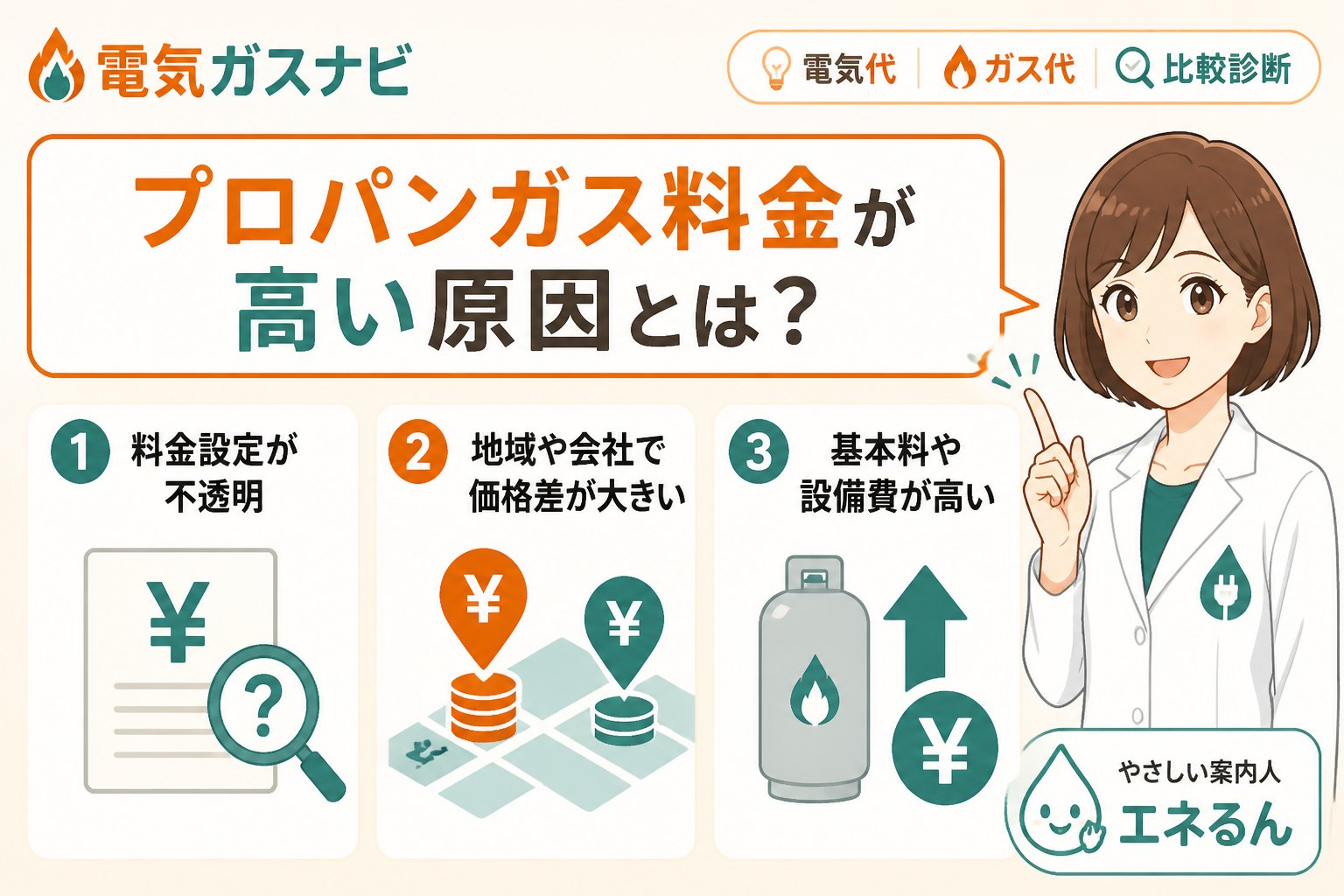 ガス比較 プロパンガス料金が高い原因とは？