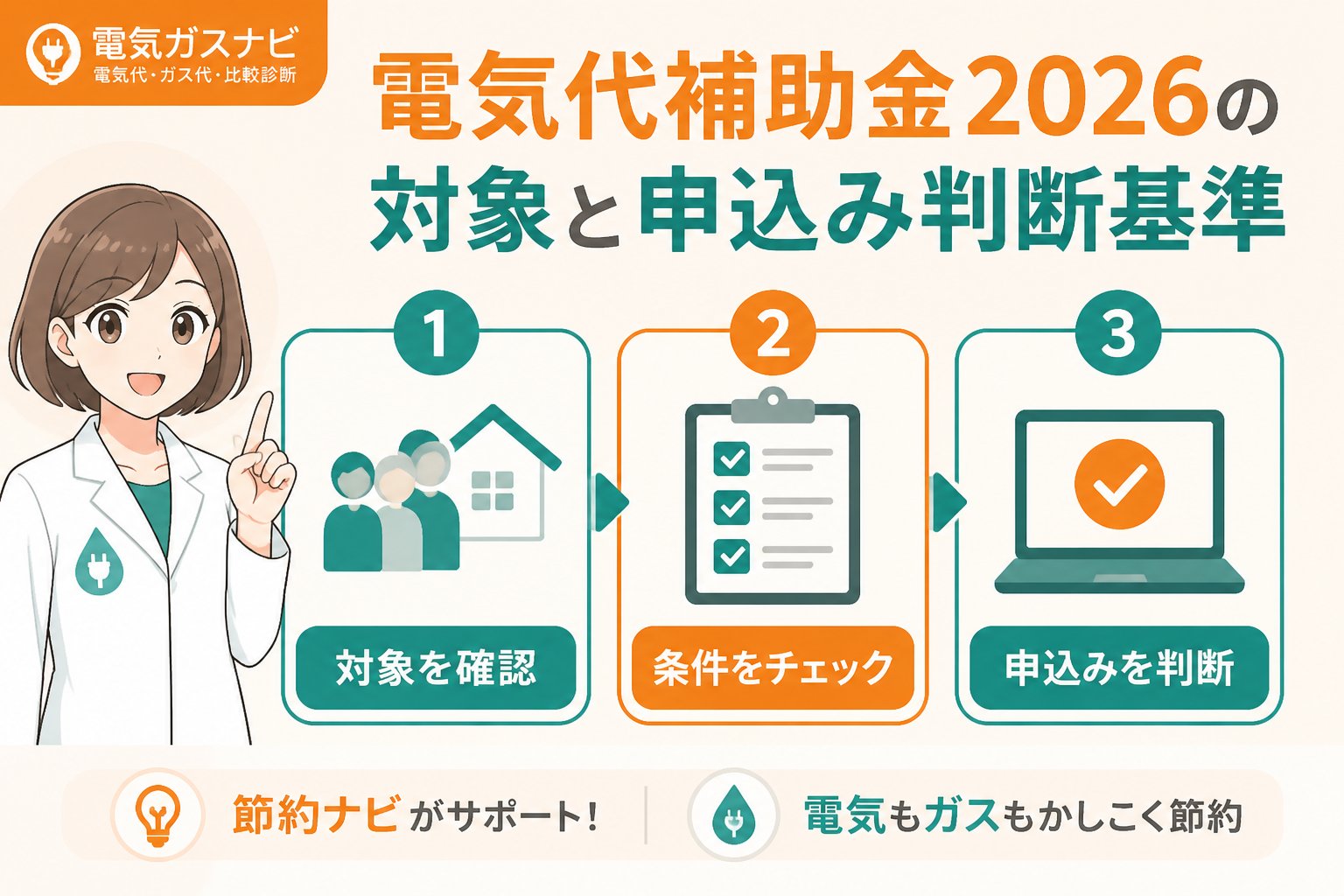 節約 電気代補助金2026の対象と申込み判断基準