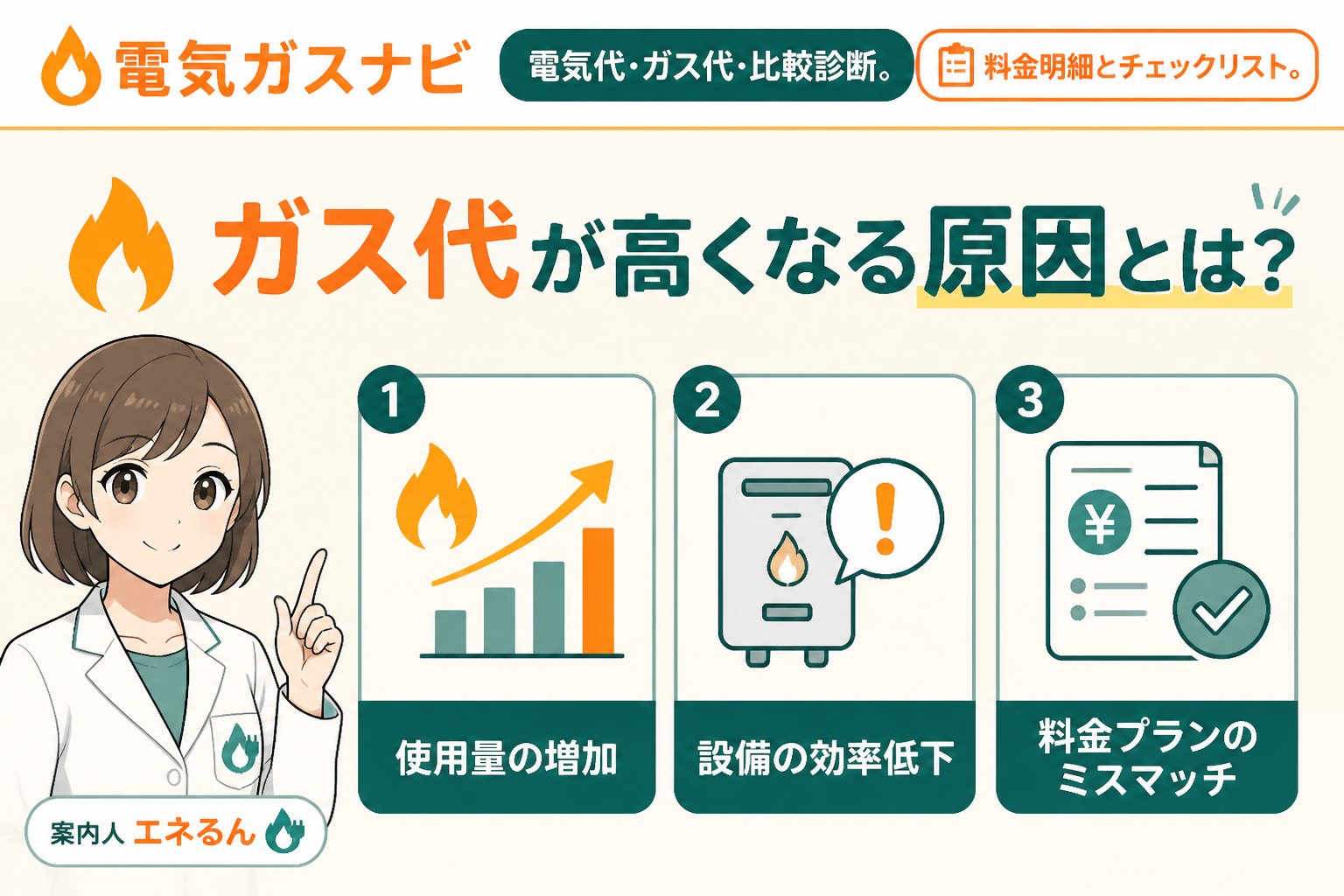 ガス比較 ガス代が高くなる原因とは？