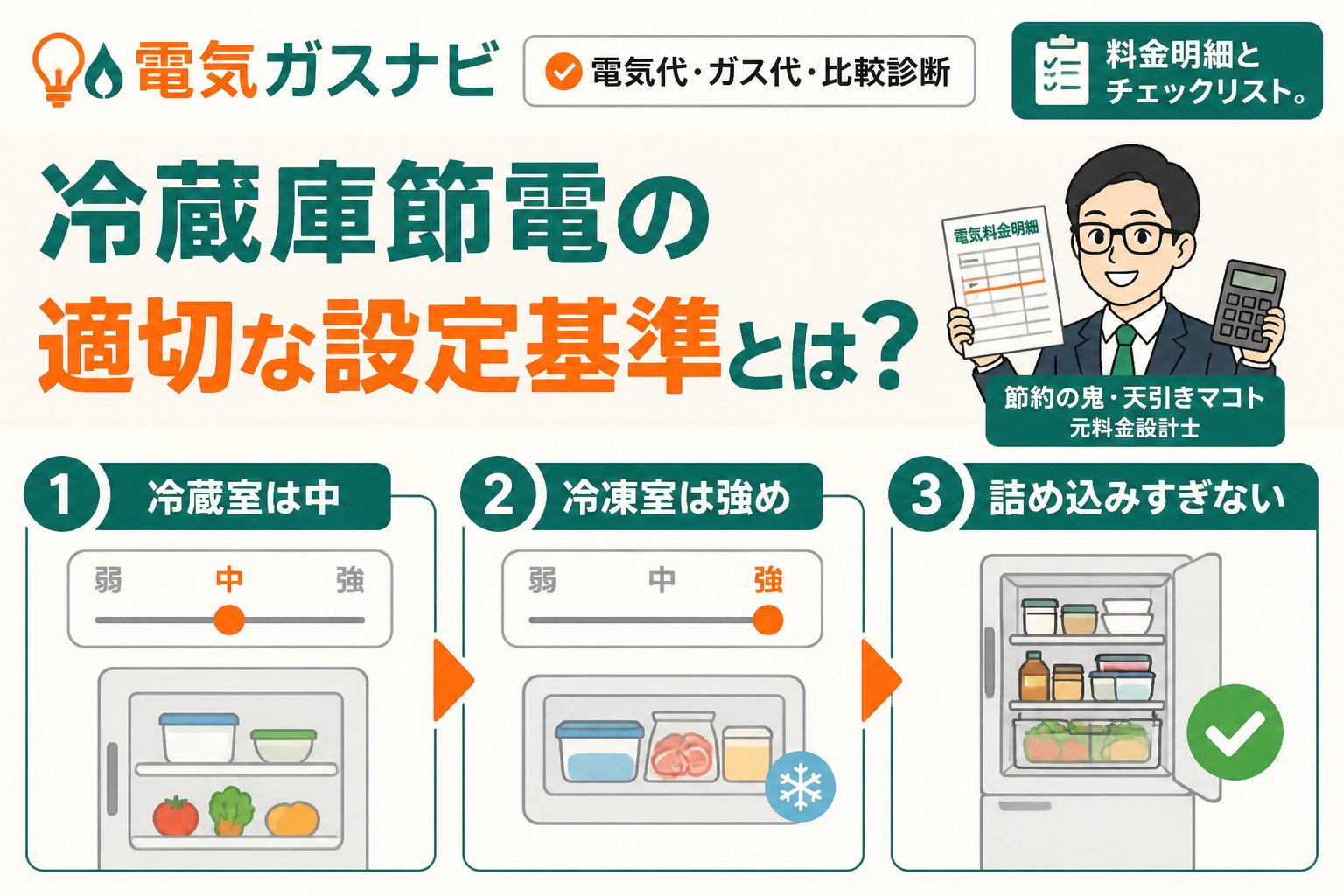節約 冷蔵庫節電の適切な設定基準とは?