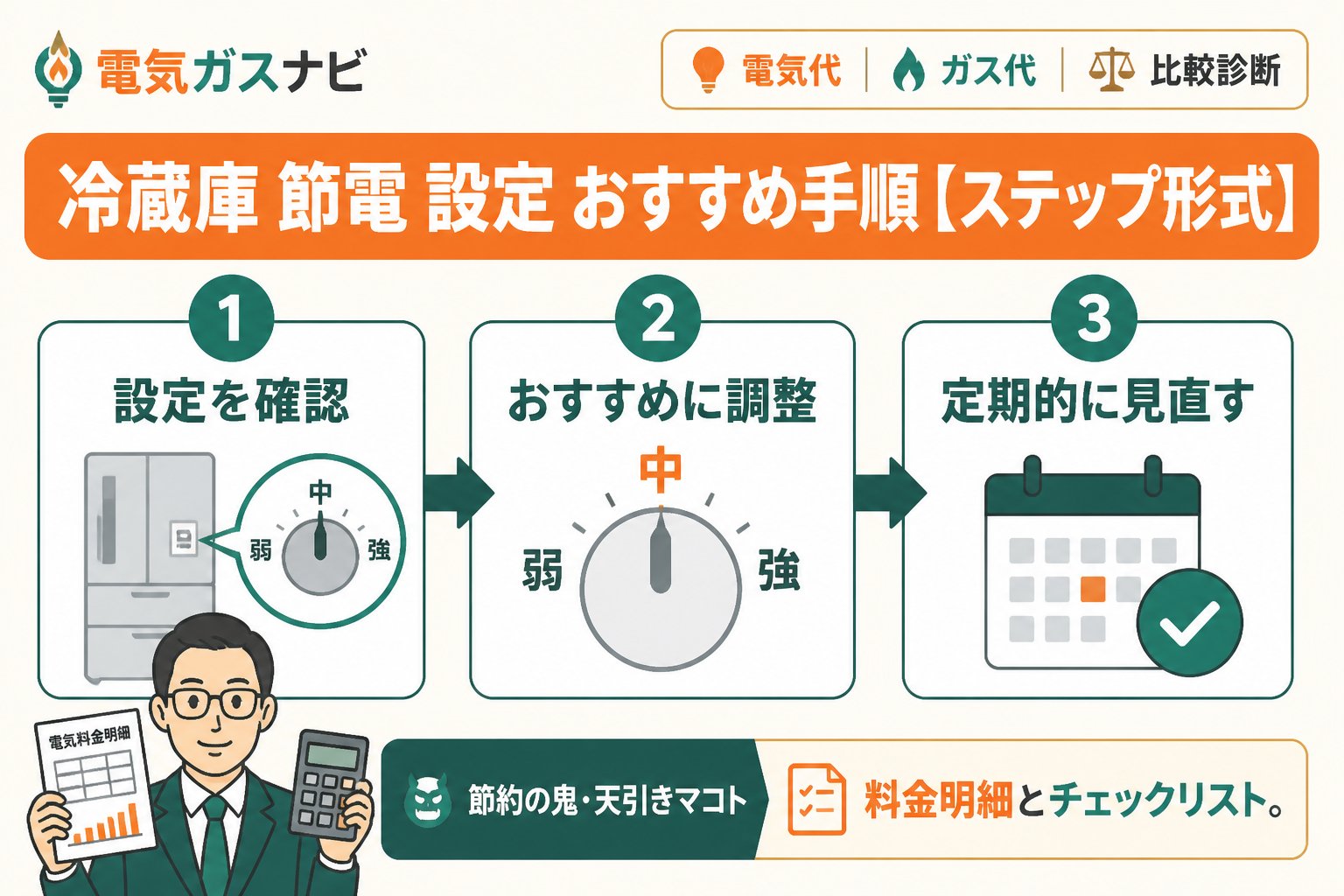 節約 冷蔵庫節電設定おすすめ手順【ステップ形式】