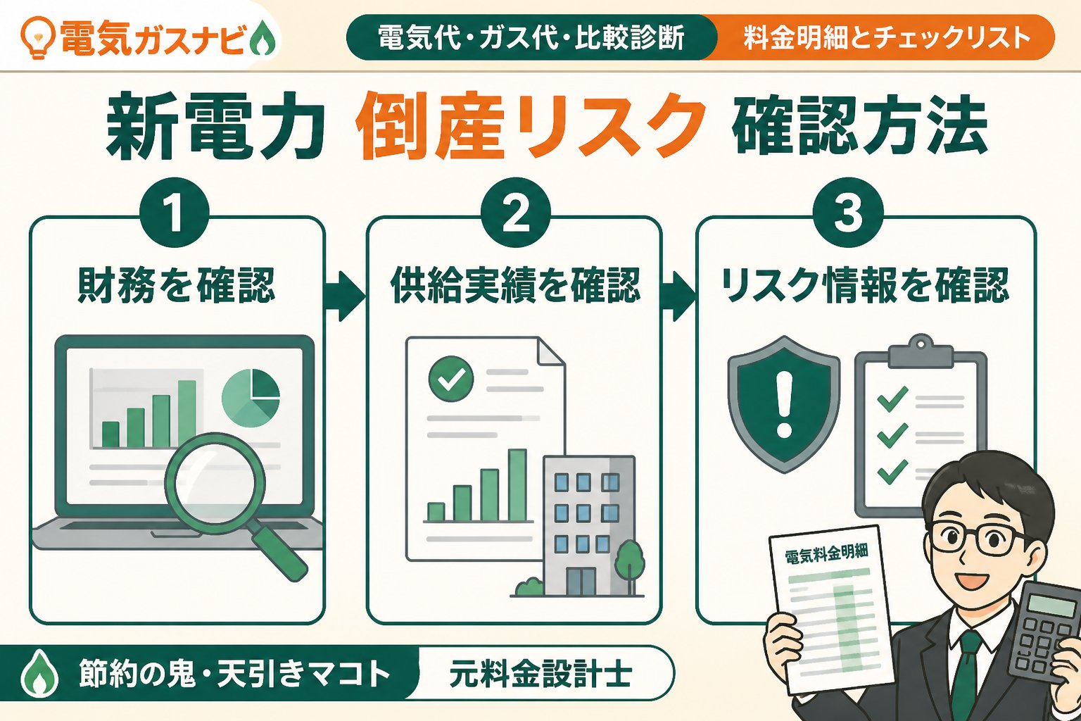 新電力 新電力 倒産 リスク 確認 方法の具体的な手順