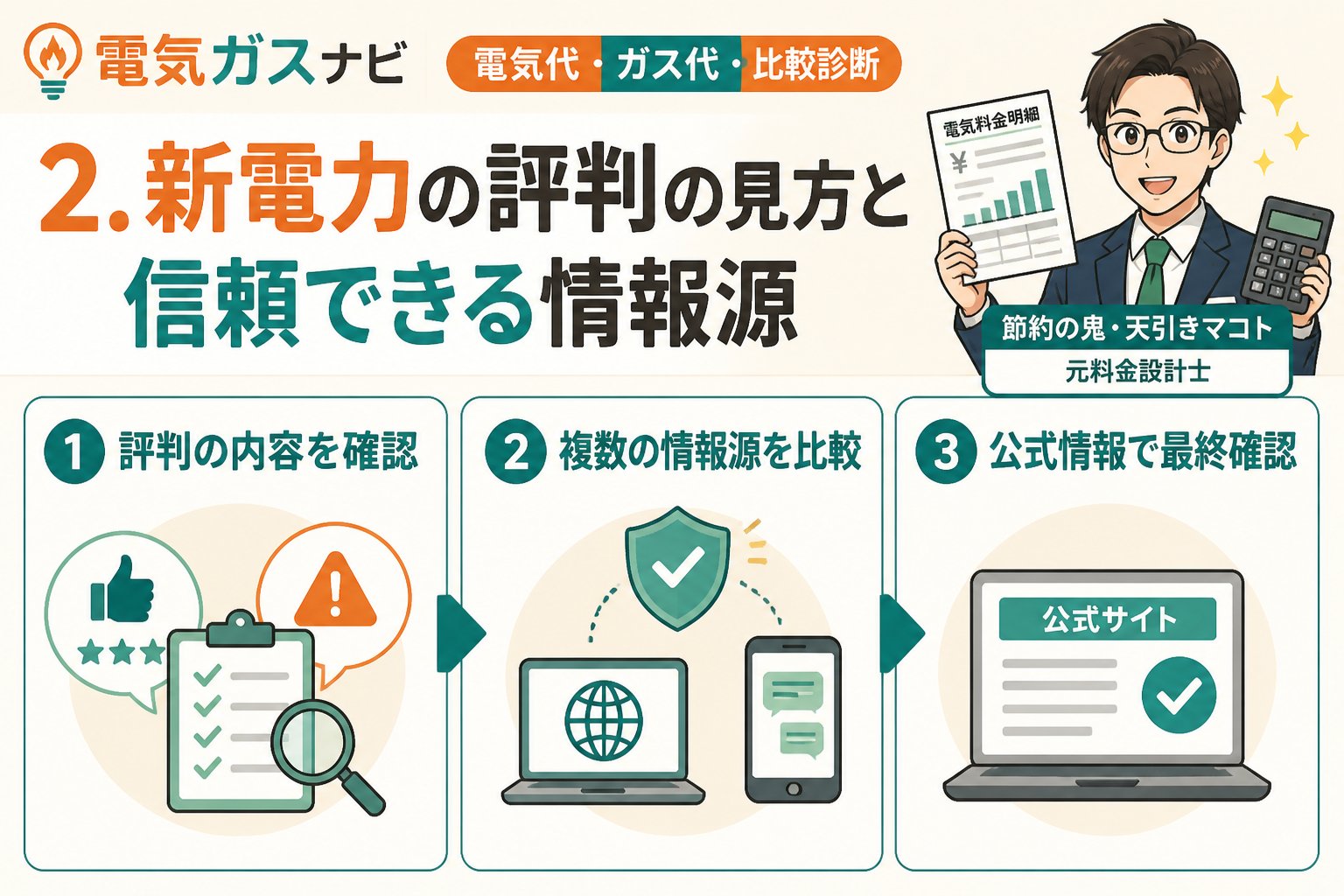新電力 2. 新電力の評判の見方と信頼できる情報源