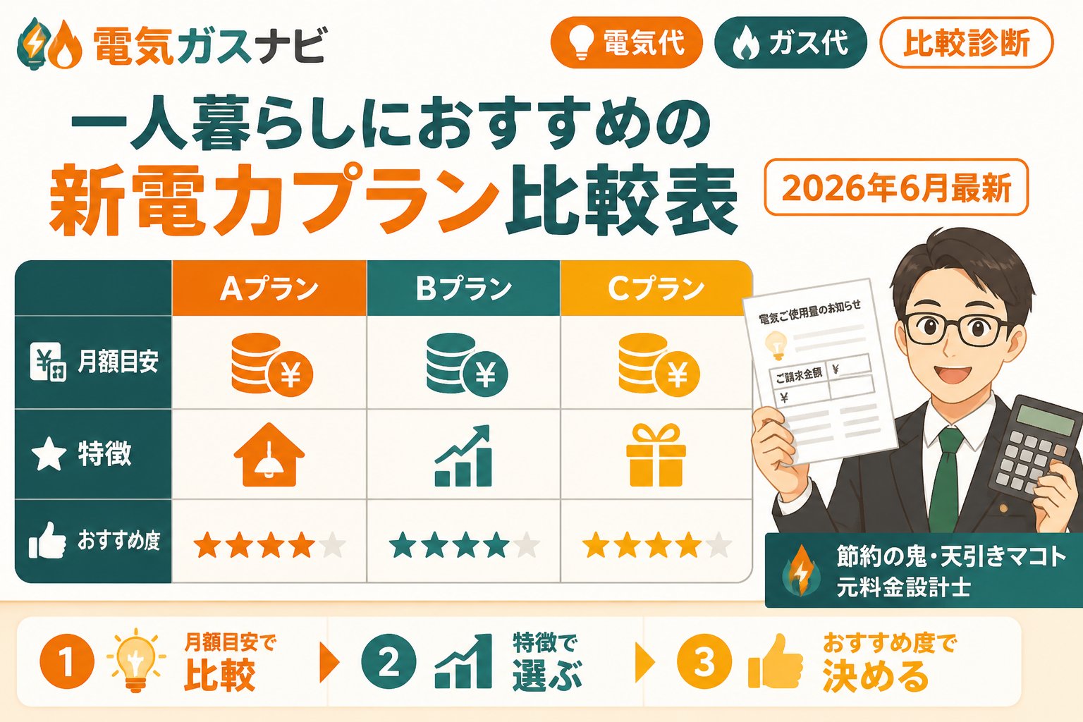 電力比較 一人暮らしにおすすめの新電力プラン比較表（2026年6月最新）