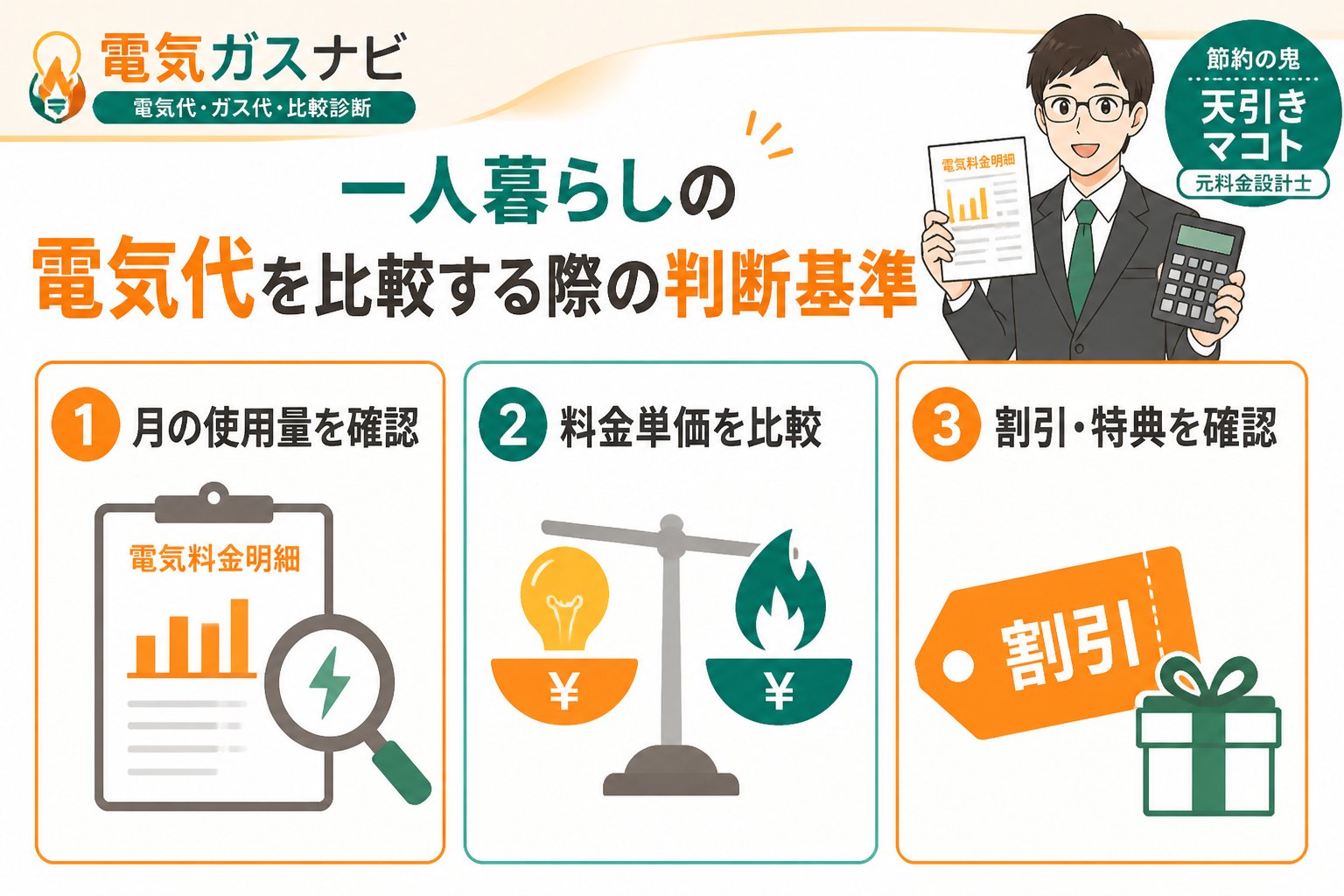 電力比較 一人暮らしの電気代を比較する際の判断基準