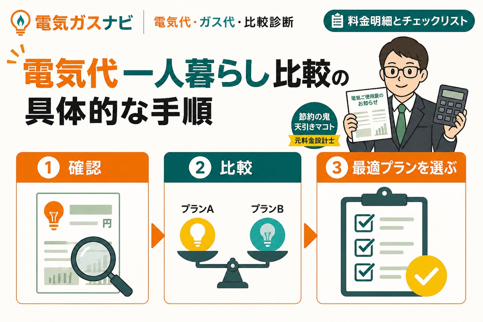 電力比較 電気代 一人暮らし 比較の具体的な手順
