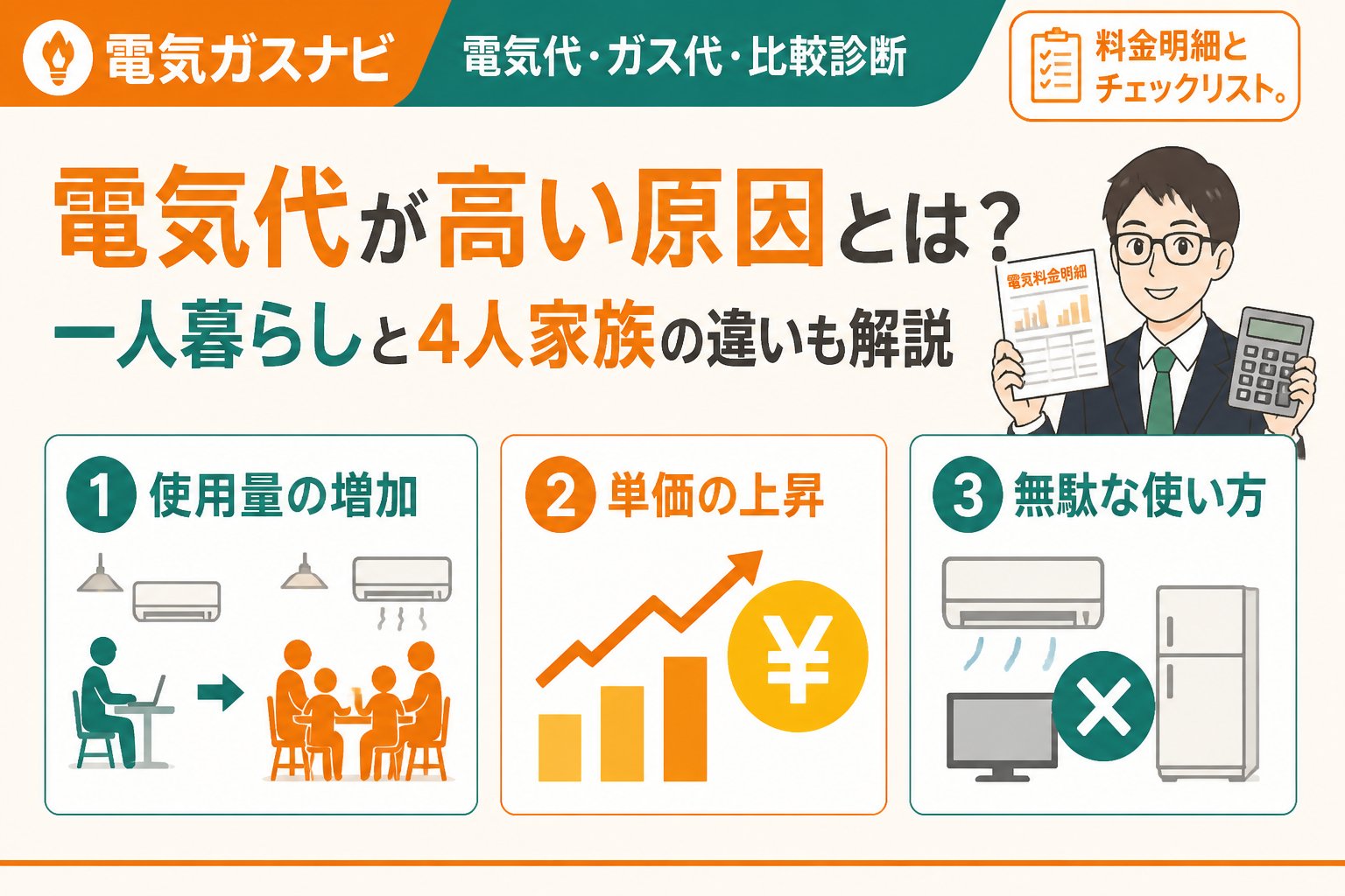 電力比較 電気代が高い原因とは？一人暮らしと4人家族の違いも解説