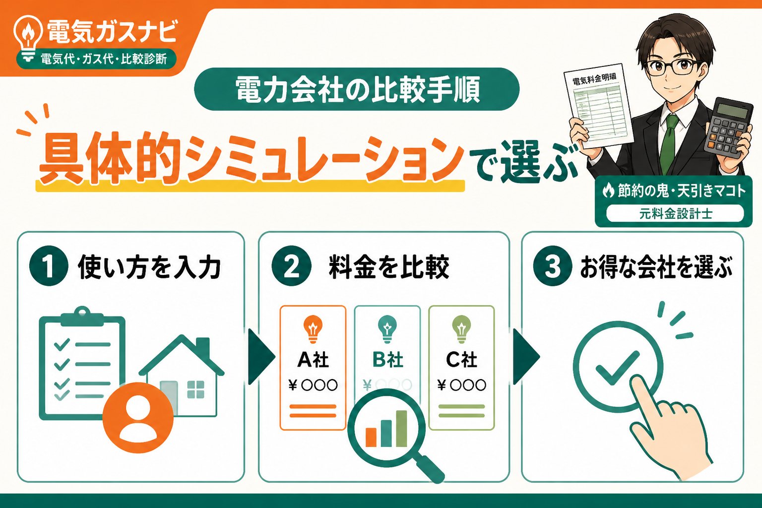電力比較 電力会社の比較手順：具体的シミュレーションで選ぶ