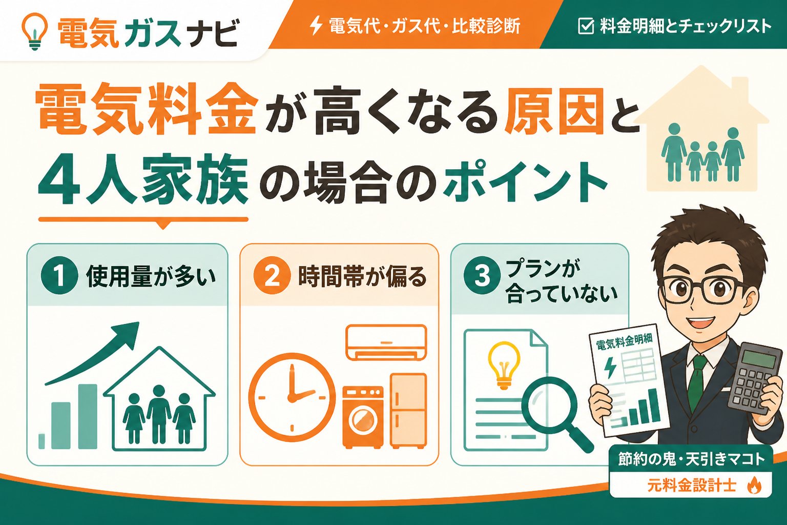 電力比較 電気料金が高くなる原因と4人家族の場合のポイント