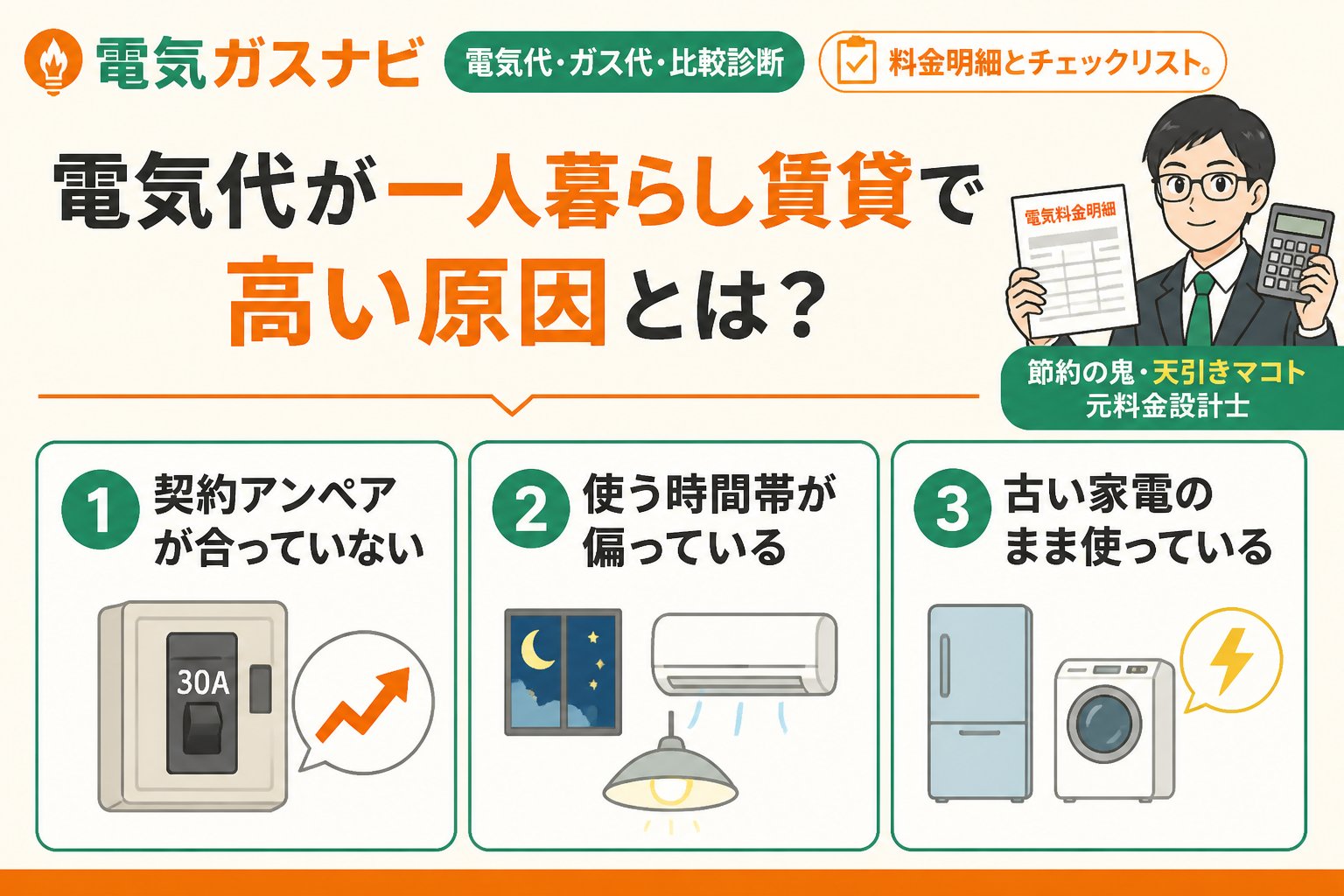 電力比較 電気代が一人暮らし賃貸で高い原因とは？