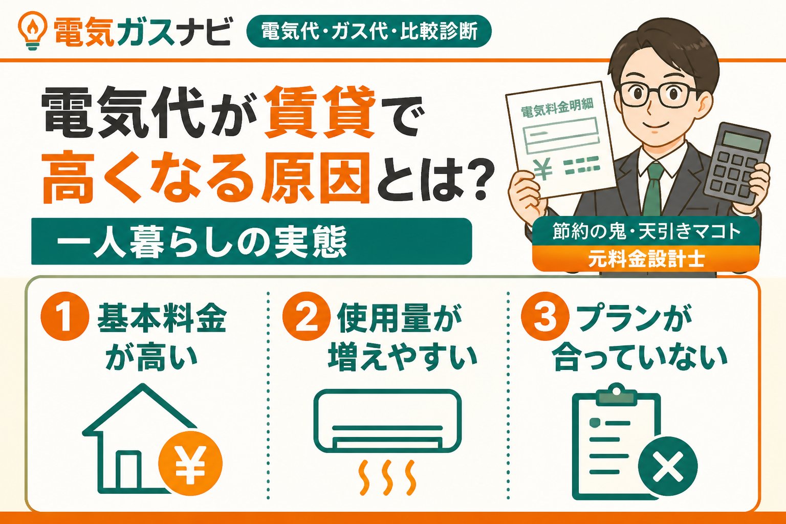 電力比較 電気代が賃貸で高くなる原因とは?一人暮らしの実態