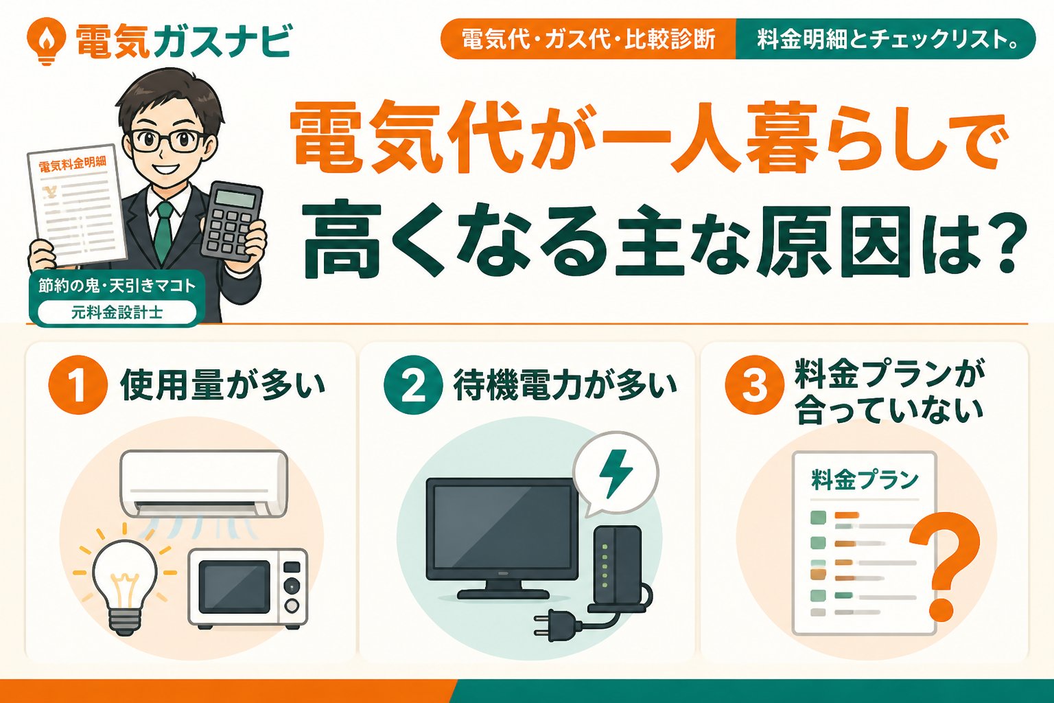 電力比較 電気代が一人暮らしで高くなる主な原因は？