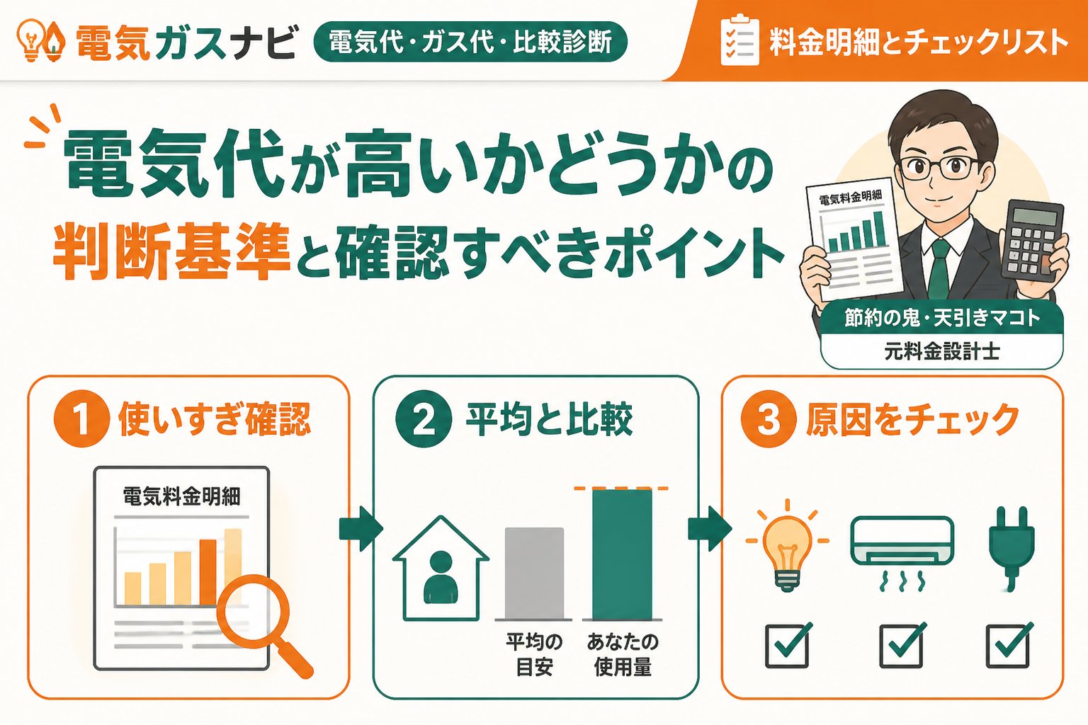 電力比較 電気代が高いかどうかの判断基準と確認すべきポイント